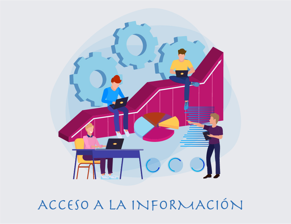 Acceso a la Información